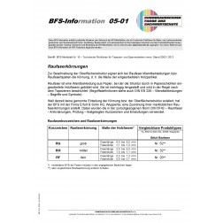 BFS Info zu MB Nr. 16, Raufaserkörnungen